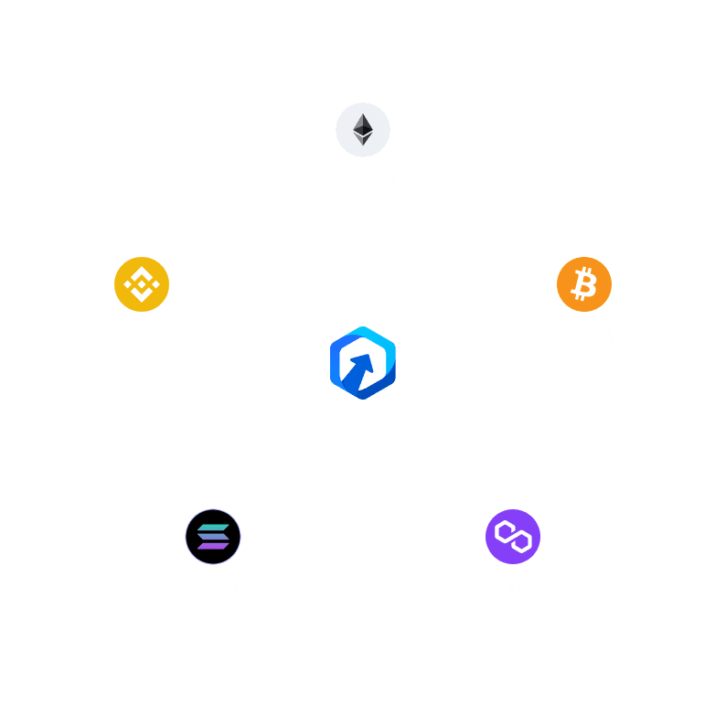 Blocklens networks